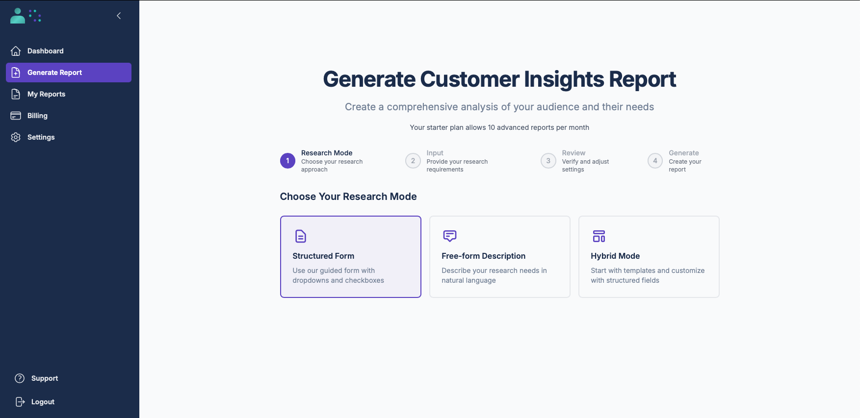 ProfilelyAI Dashboard Preview